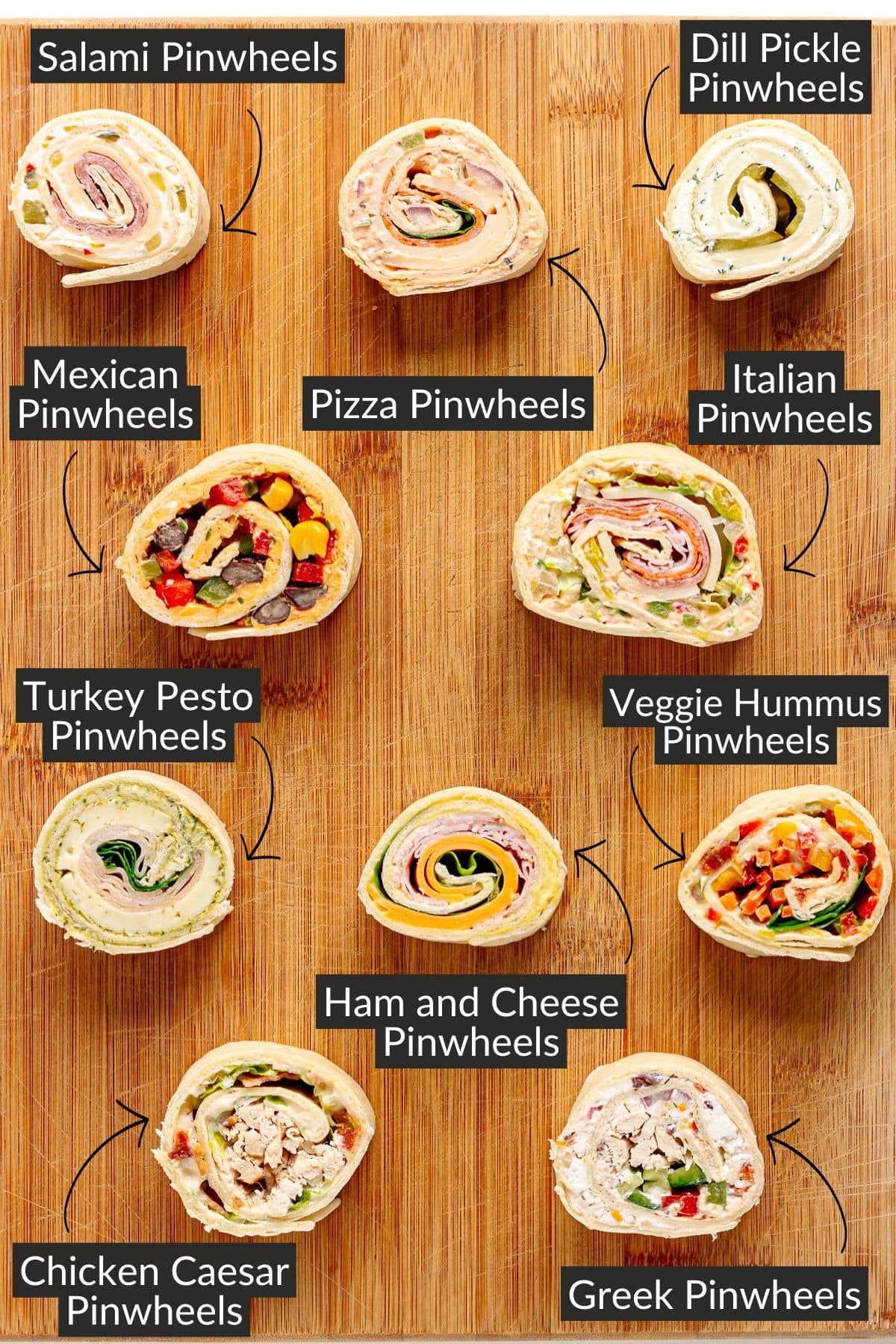Labelled photo of 10 different pinwheel sandwich ideas.