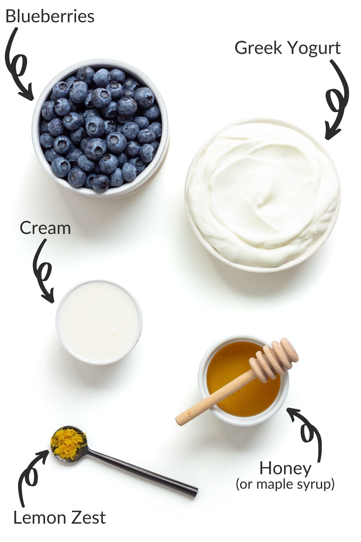 Labelled photo of ingredients to make blueberry yogurt popsicles.